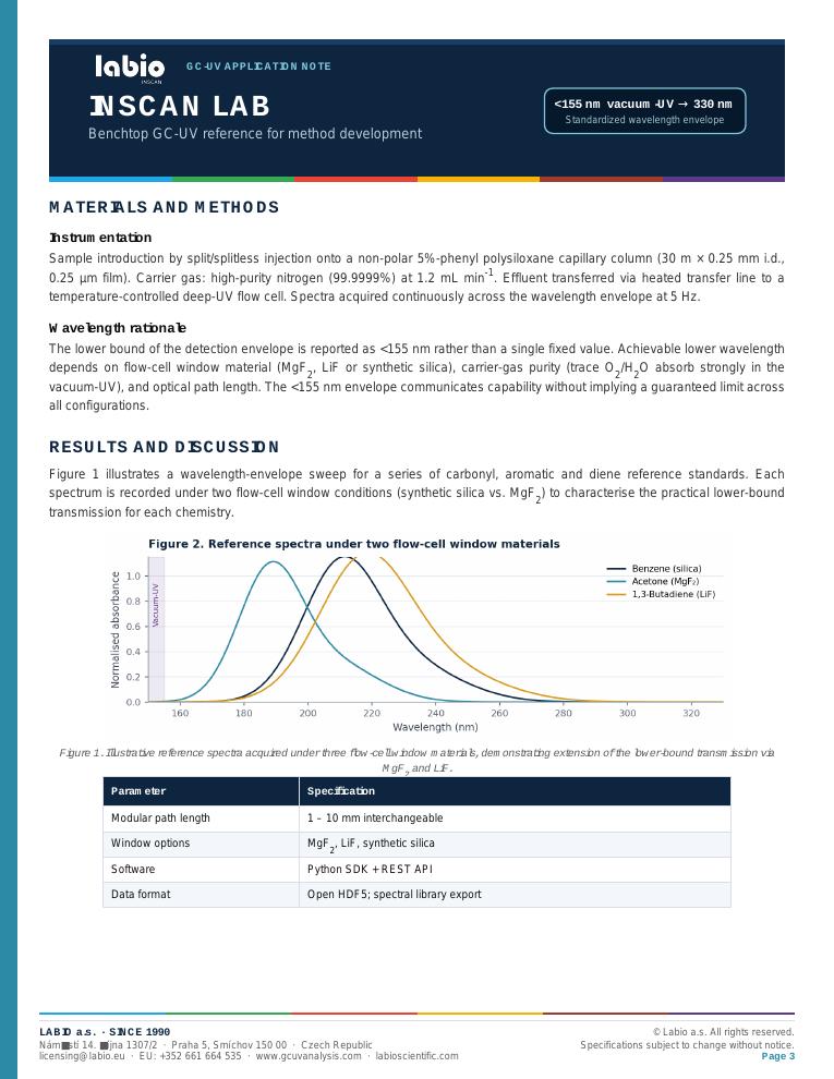 INSCAN LAB brochure page 3